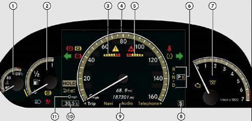 奔驰glc200仪表盘图解图片